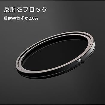 Urth 95mm UV,偏光CPL, ND8, ND1000 レンズフィルター Amazon.com : Urth 95mm UV Lens Filter (Plus+) — Ultra-Slim
